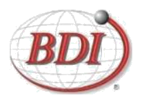 BDI